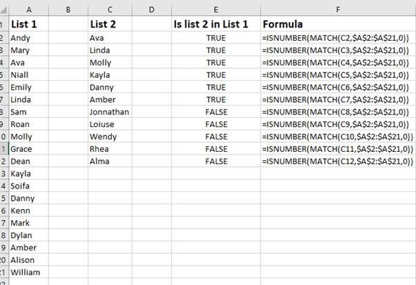 ách so sánh hai tập dữ liệu trong Excel tìm ra sự trùng lặp và khác biệt